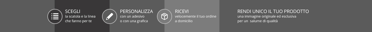 Personalizza la tua scatola GTP